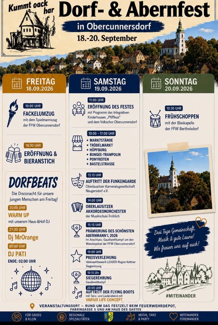 Oberlausitzer Akkordeonorchester